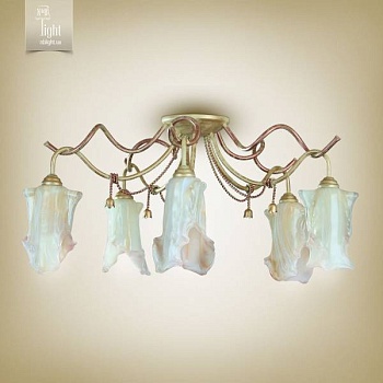 Изображение загружено обработкой по данным файла Excel